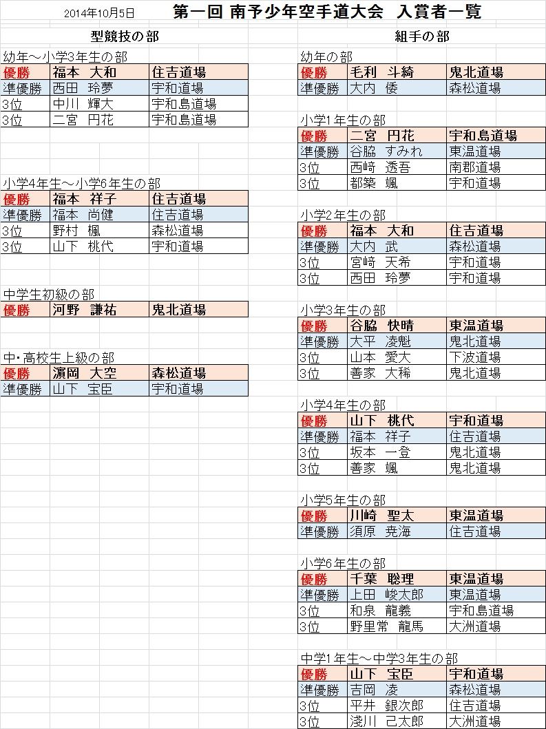 ファイル 112-1.jpg